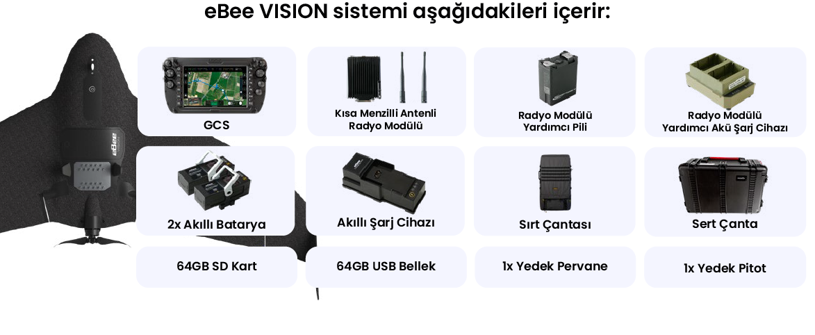 EagleNXT eBee VISION – Paksoy Teknik Hizmetler